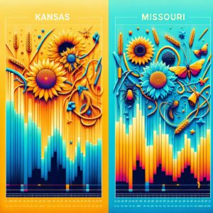 "Contrasting Unemployment Graphs: Kansas-Missouri"